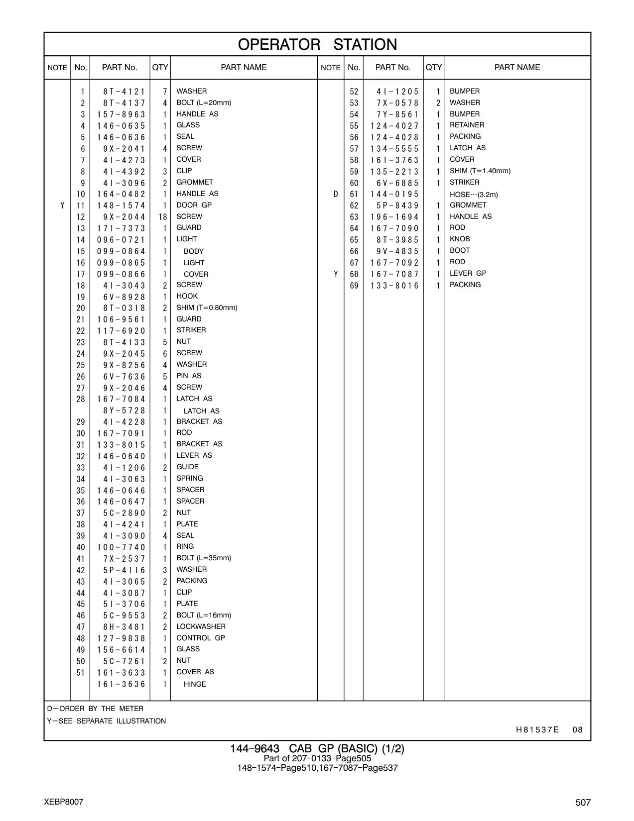 171-7373 GUARD 64 167-7090 1 ROD CAT parts manual diagram