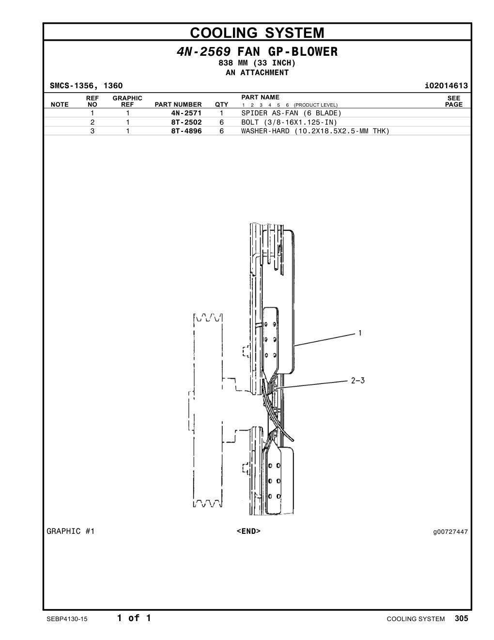 8T-2502 - BOLT (3/8-16X1.125-IN)