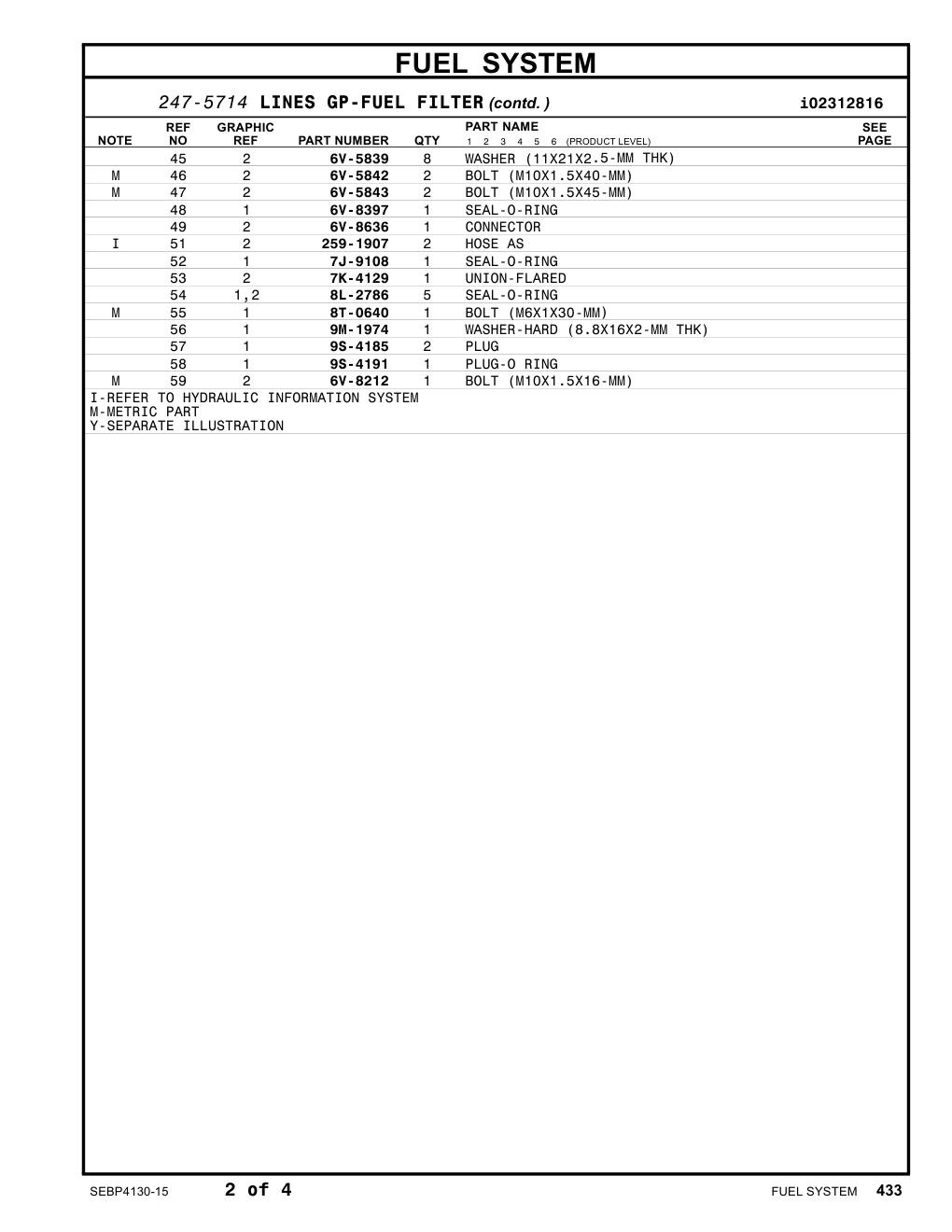 6V-8636 - CONNECTOR