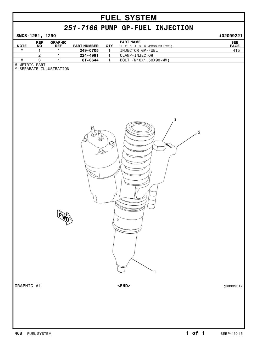249-0705 - INJECTOR GP-FUEL