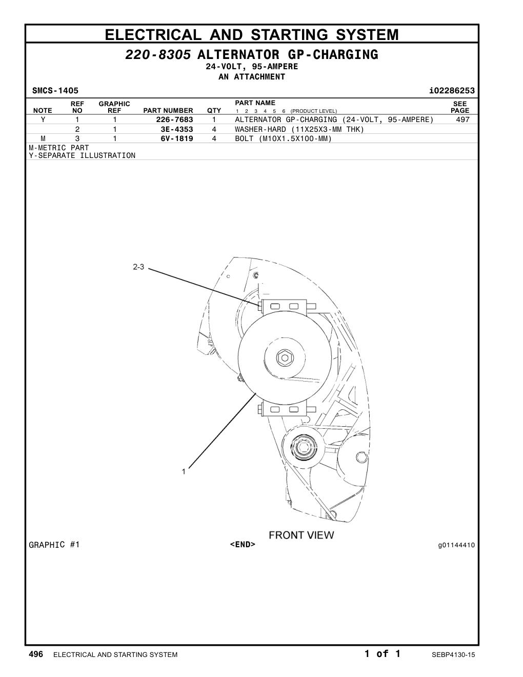 226-7683 - ALTERNATOR GP-CHARGING (24-VOLT, 95-AMPERE)