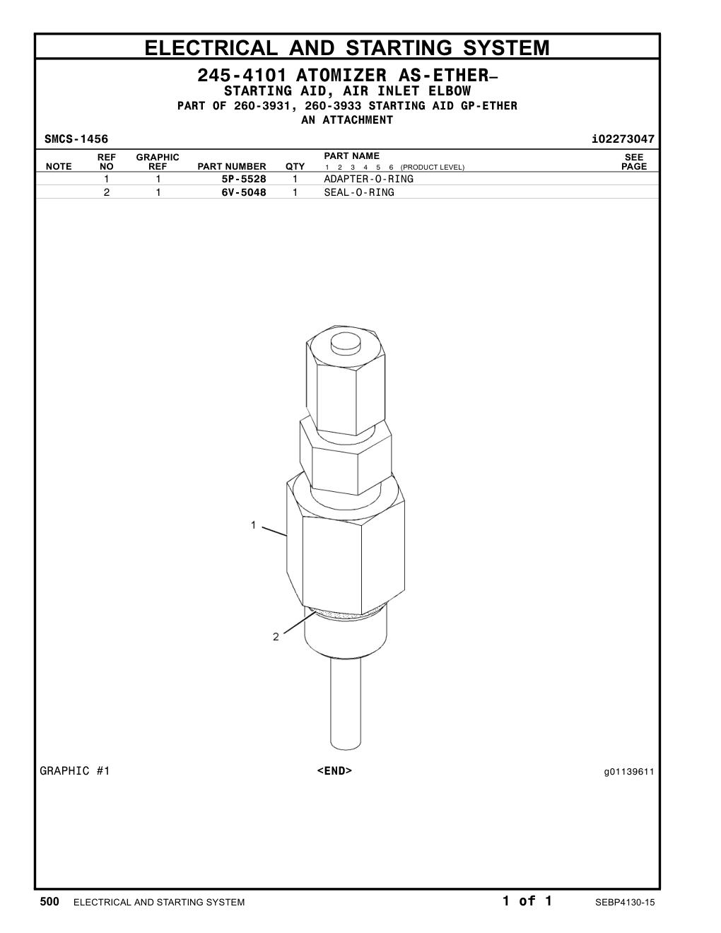 diagram 7