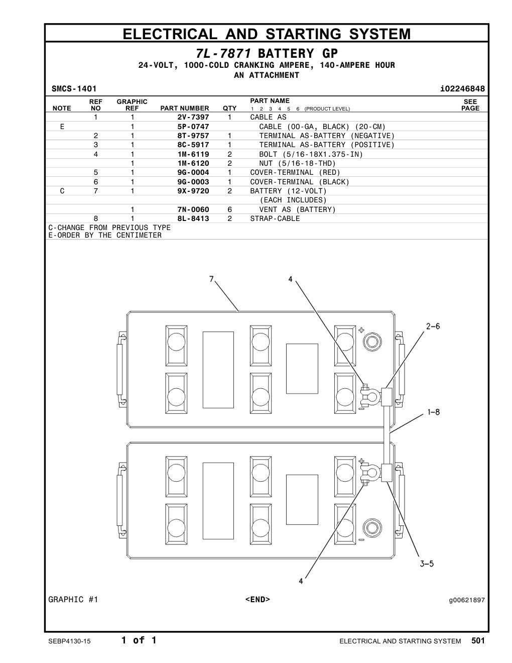 8L-8413 - STRAP-CABLE