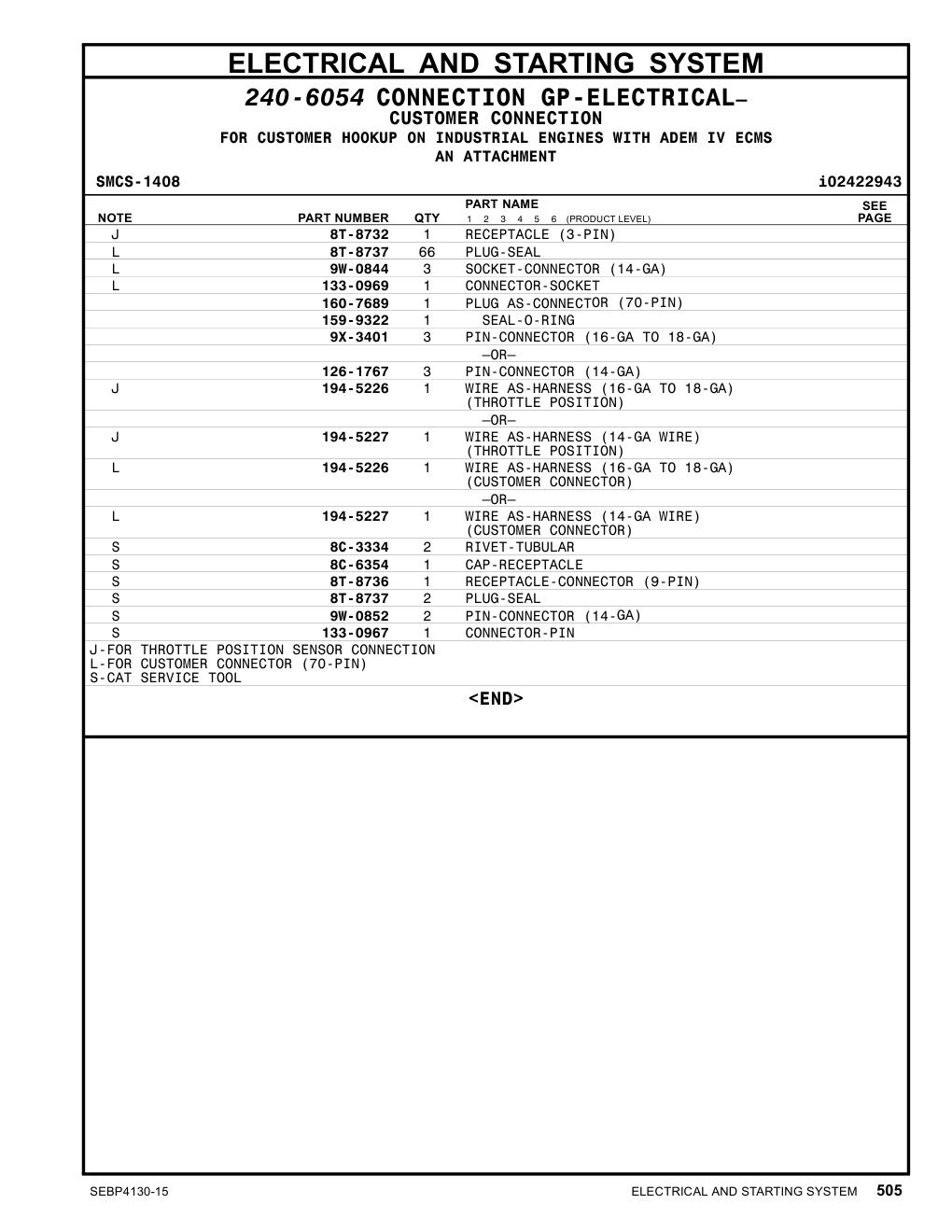126-1767 - PIN-CONNECTOR (14-GA)