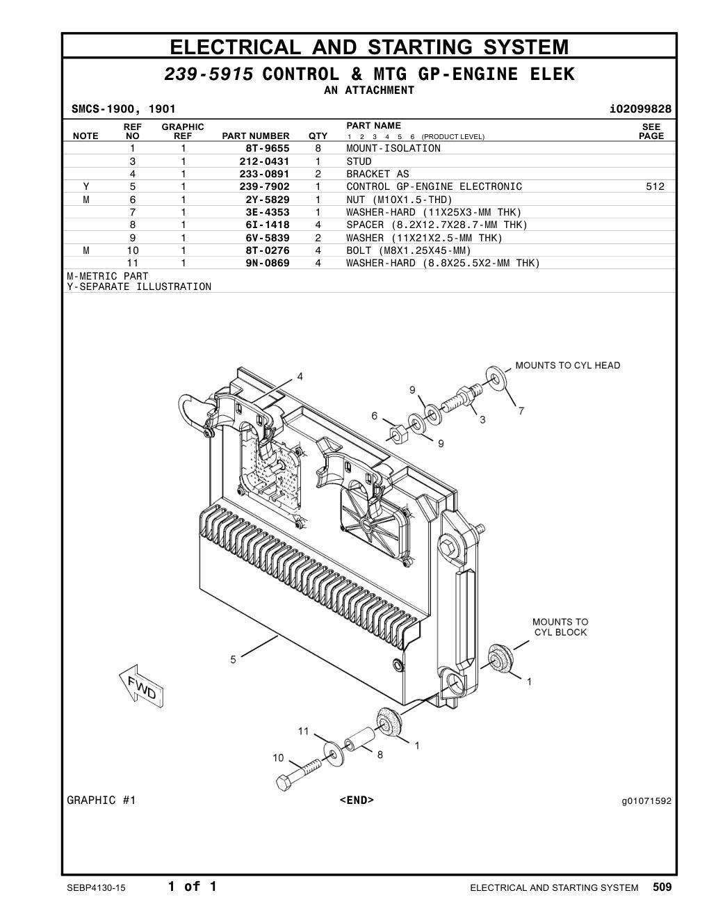212-0431 STUD CAT parts manual diagram