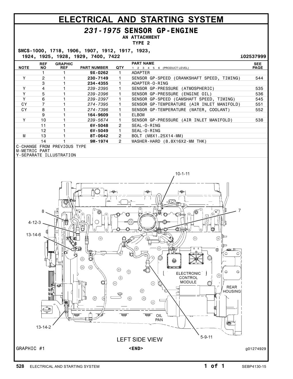 274-7396 - SENSOR GP-TEMPERATURE (WATER, COOLANT)
