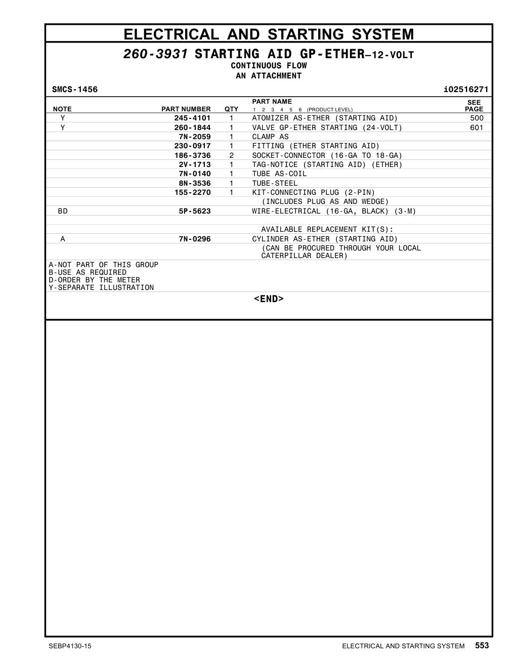 7N-0296 - CYLINDER AS-ETHER (STARTING AID) (CAN BE PROCURED THROUGH YOUR LOCAL CATERPILLAR DEALER)