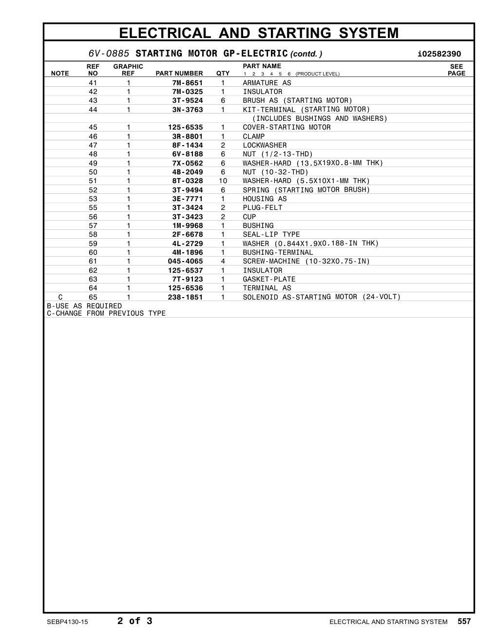 diagram 9