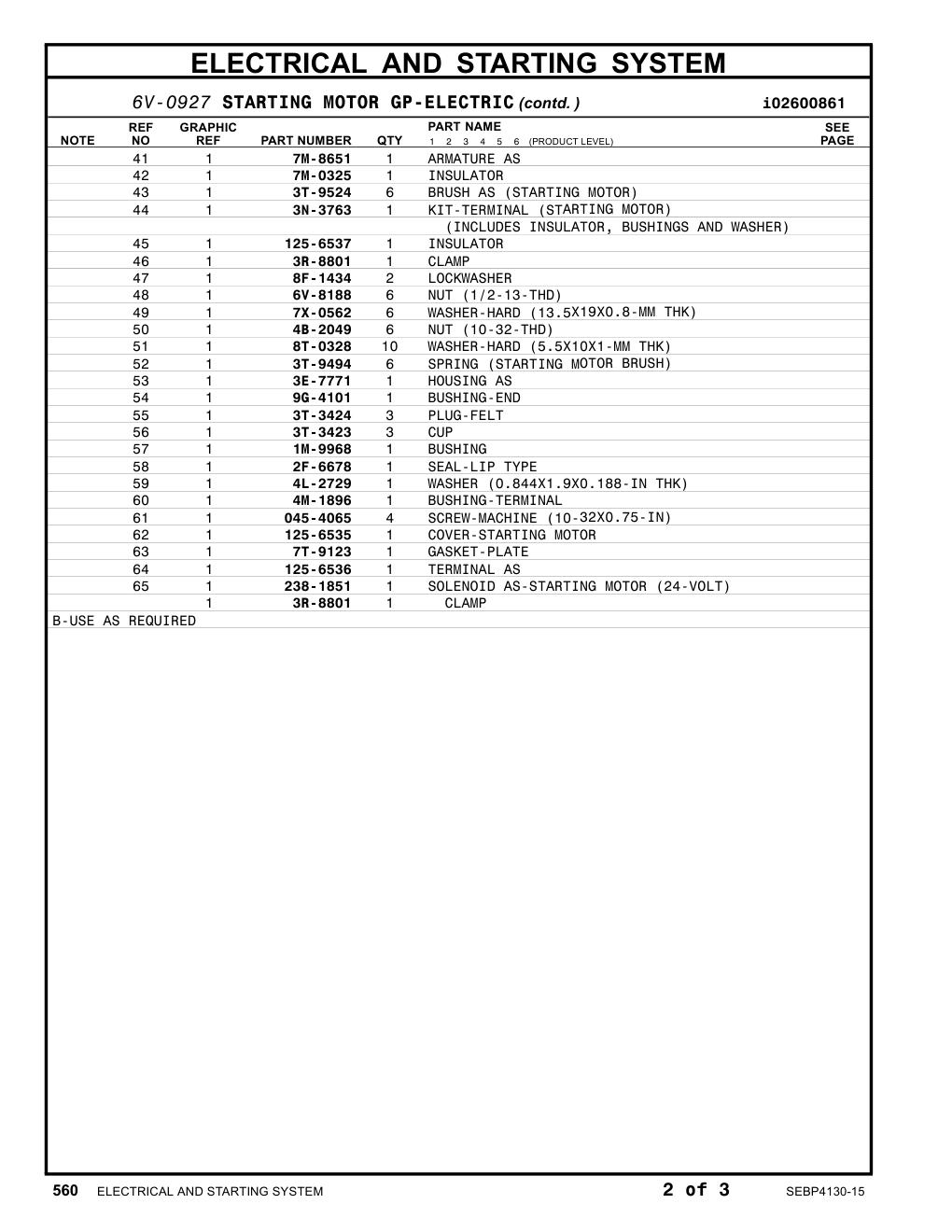 238-1851 - SOLENOID AS (24-VOLT, STARTING MOTOR)