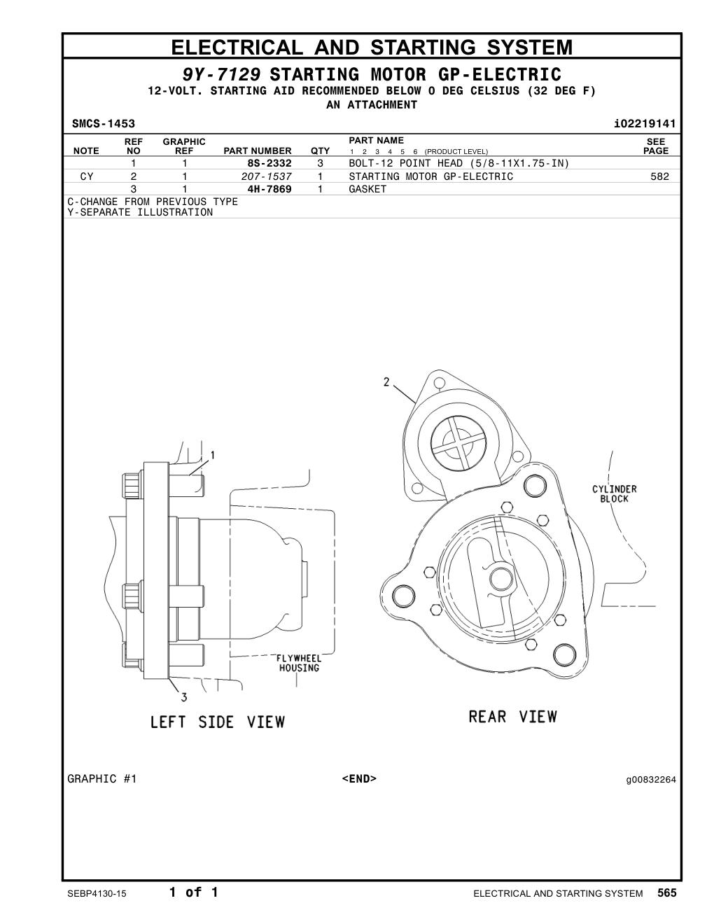 207-1537 - STARTING MOTOR GP-ELECTRIC