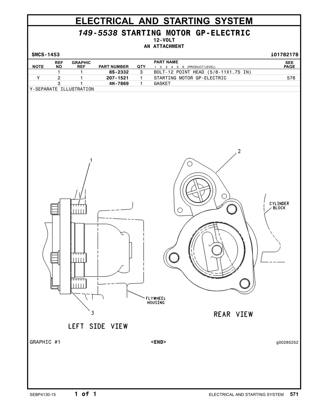 207-1521 - STARTING MOTOR GP-ELECTRIC