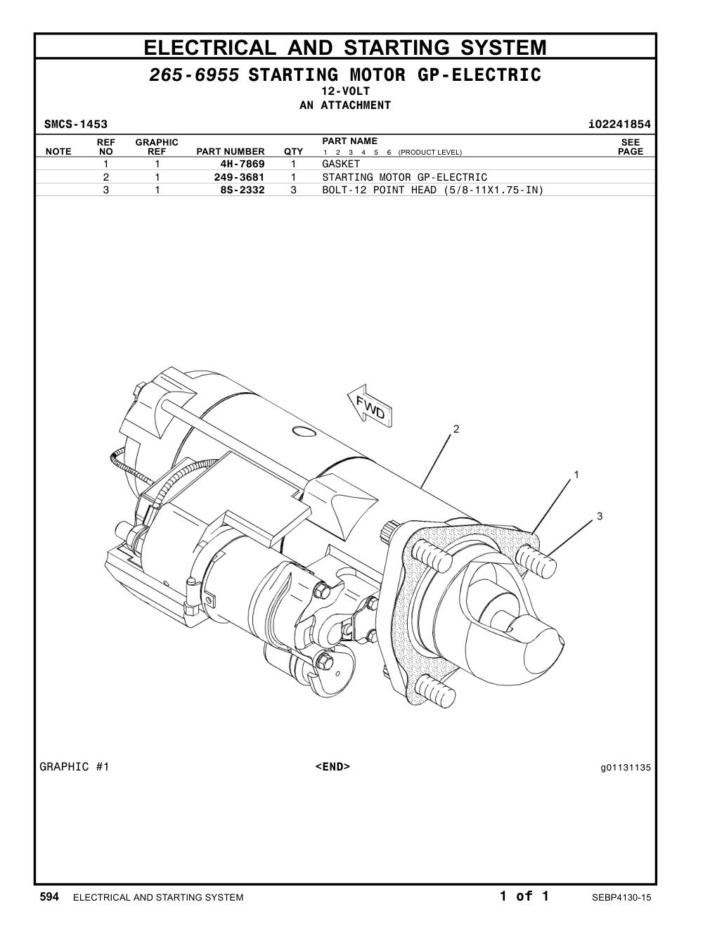 249-3681 - STARTING MOTOR GP-ELECTRIC