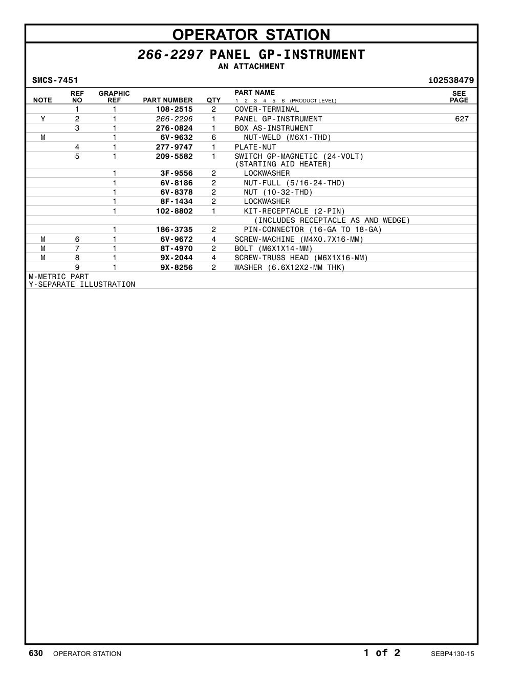 108-2515 COVER-TERMINAL CAT parts manual diagram