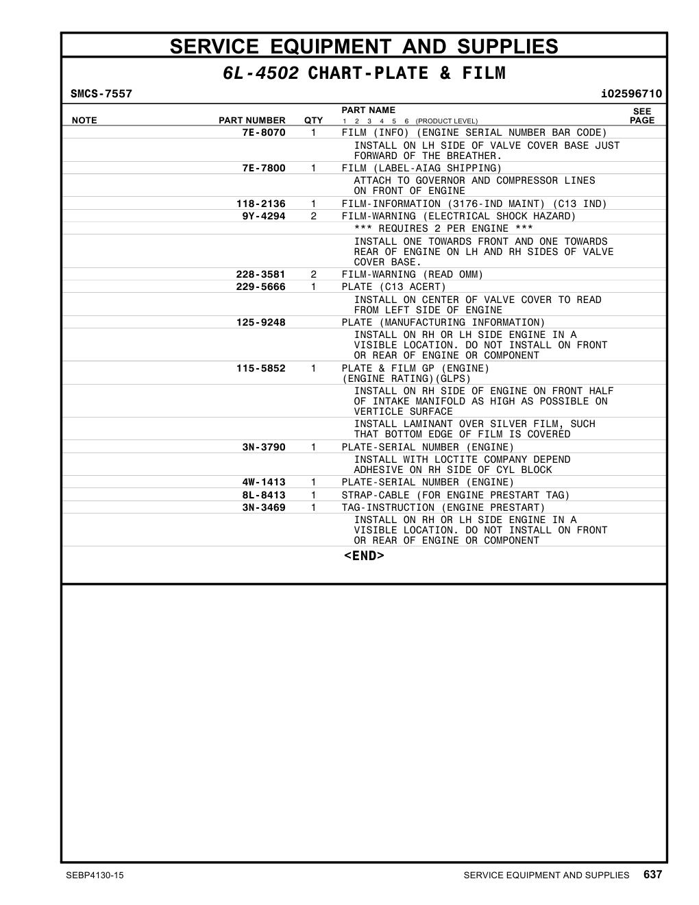 125-9248 - PLATE (MANUFACTURING INFORMATION) INSTALL ON RH OR LH SIDE ENGINE IN A VISIBLE LOCATION. DO NOT INSTALL ON FRONT OR REAR OF ENGINE OR COMPONENT