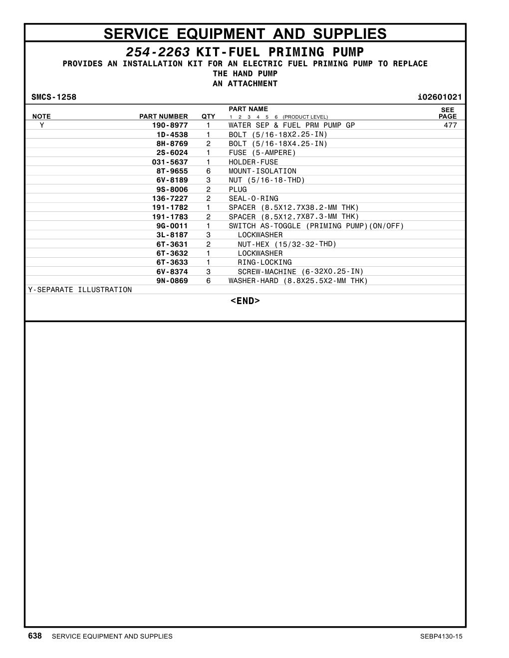6V-8374 - SCREW-MACHINE (6-32X0.25-IN)