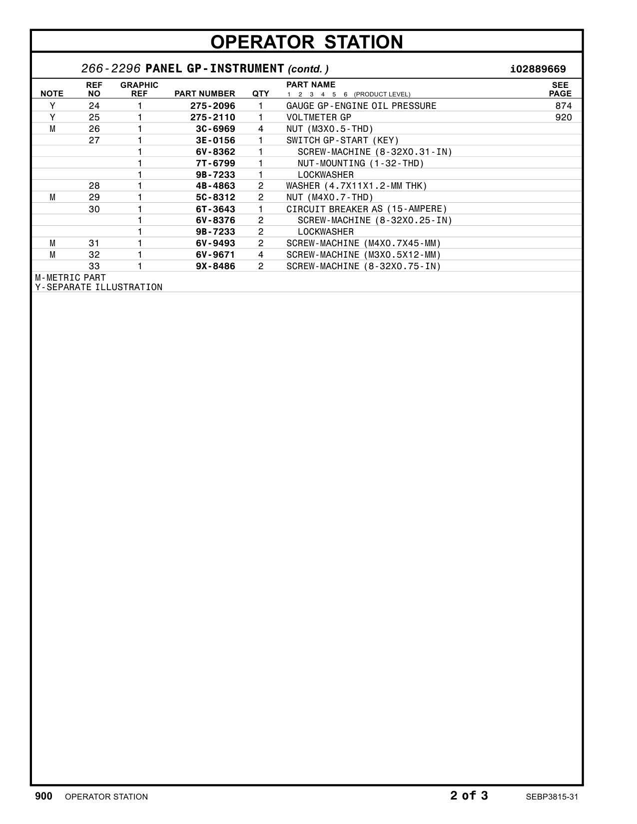 275-2110 - VOLTMETERGP