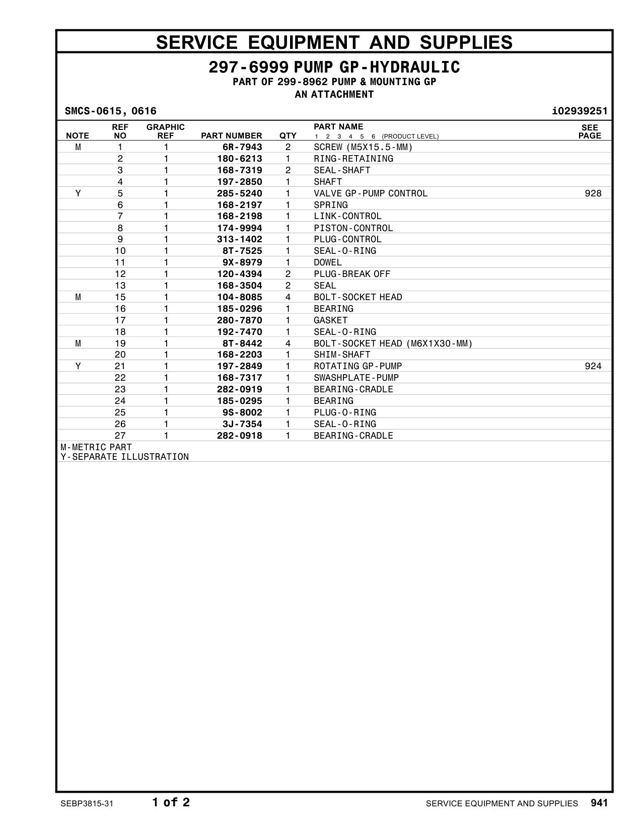 197-2850 SHAFT CAT parts manual diagram