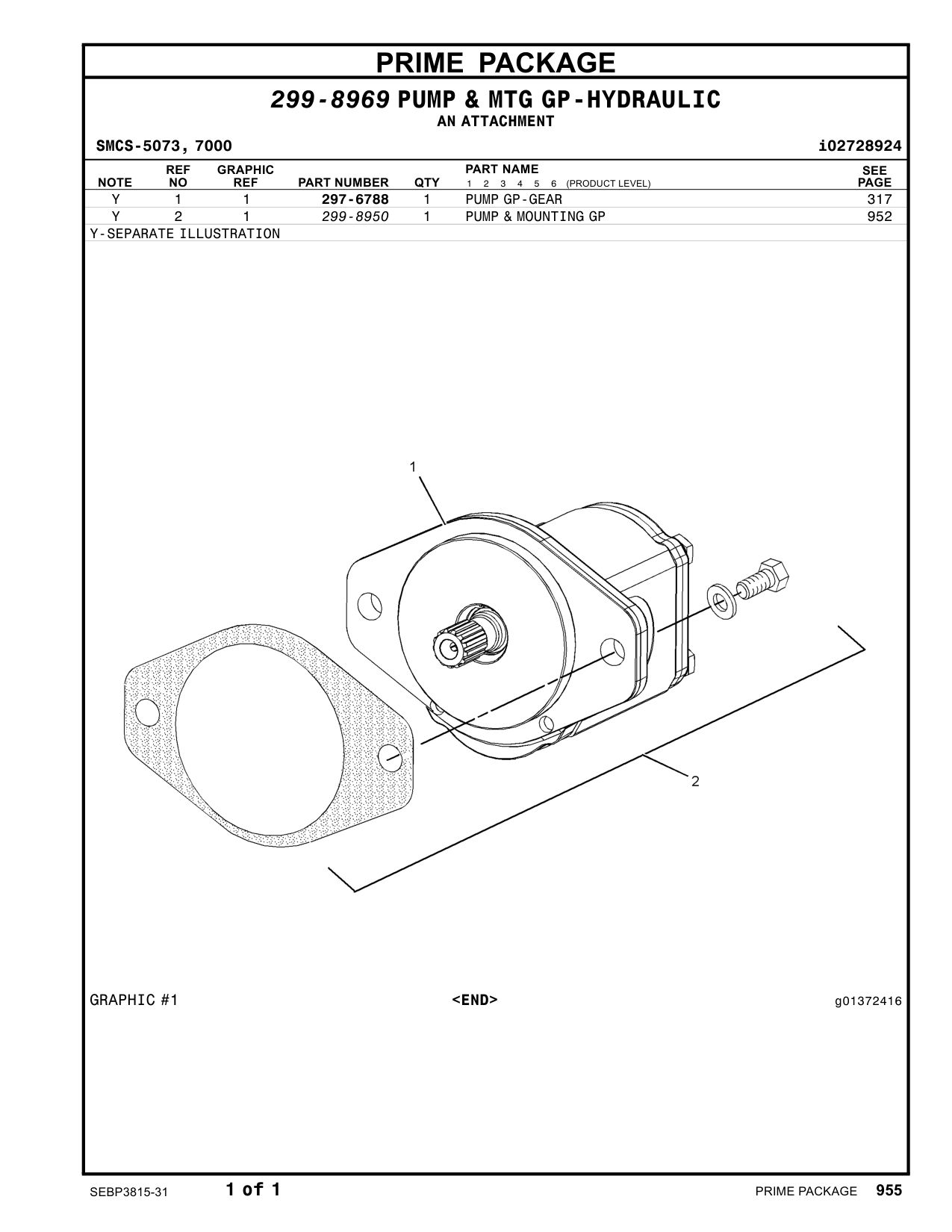 299-8950 - PUMP&MOUNTING GP