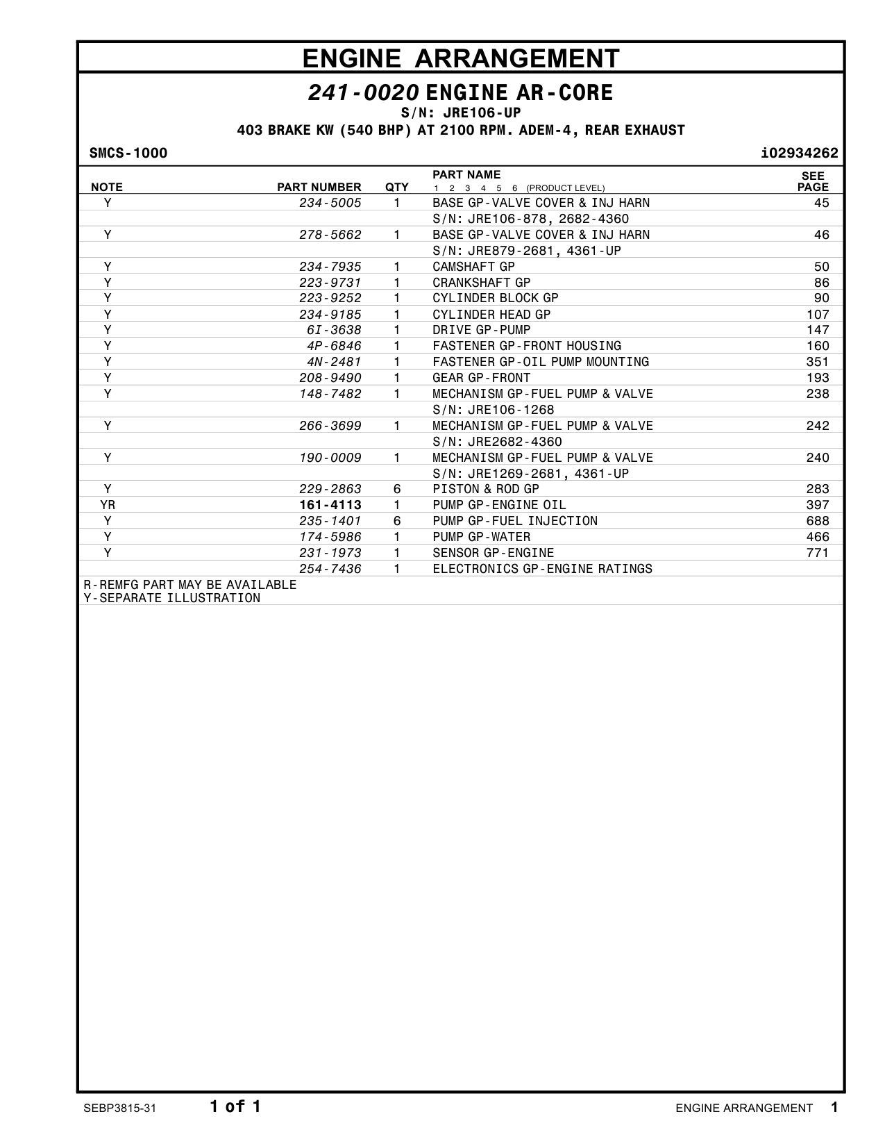4N-2481 - FASTENER GP-OIL PUMP MOUNTING