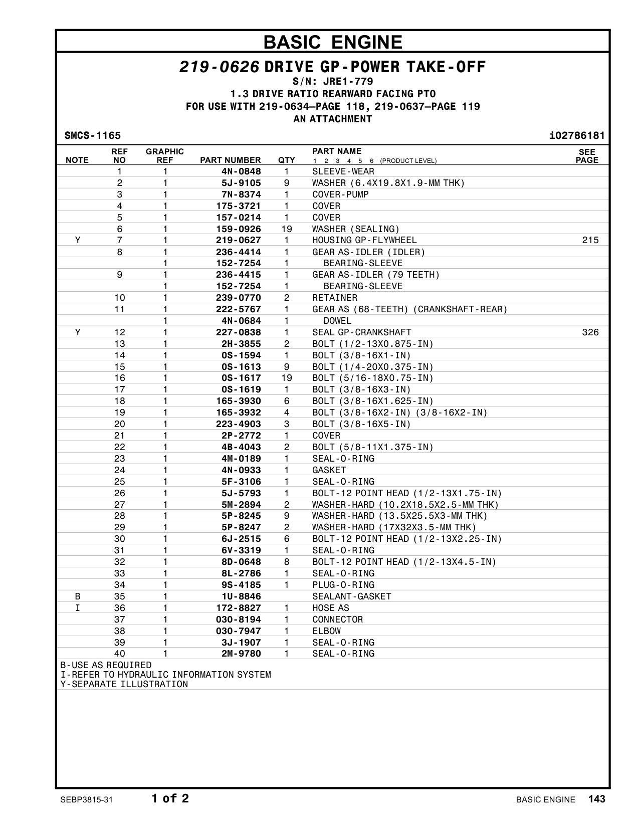 6J-2515 BOLT-12 POINT HEAD (1/2-13X2.25-IN) · S/N JRE1-779 CAT parts manual diagram