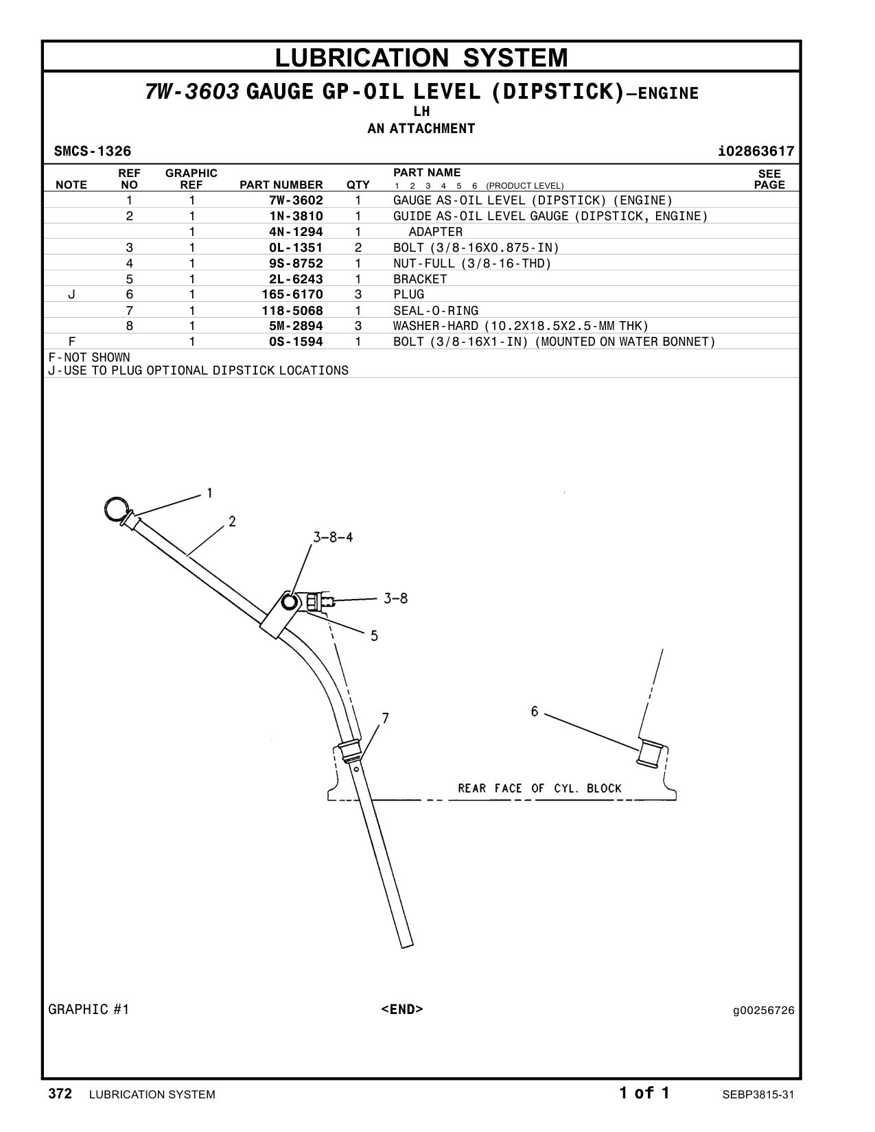 7W-3602 GAUGE AS-OIL LEVEL (DIPSTICK) CAT parts manual diagram