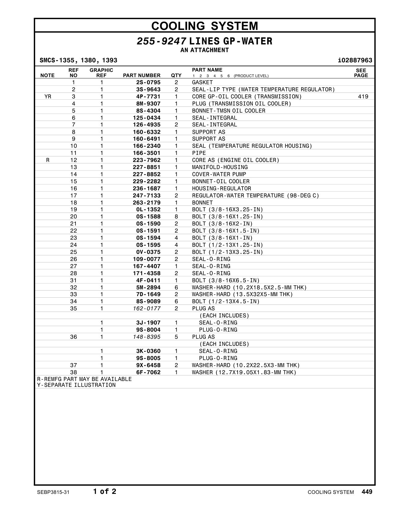 diagram 5
