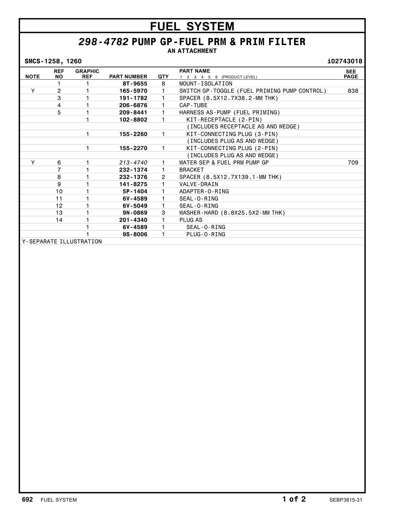 201-4340 PLUGAS CAT parts manual diagram