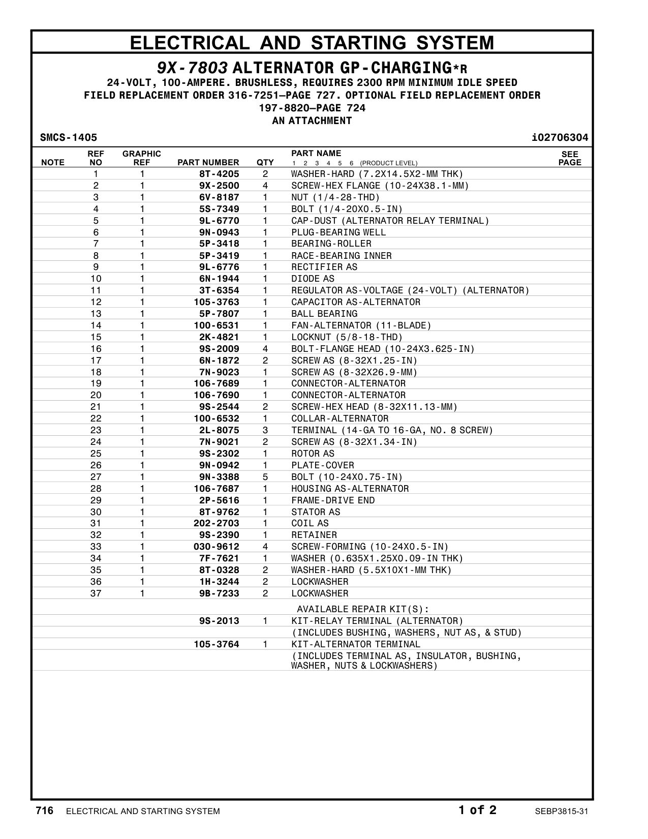 106-7687 HOUSING AS-ALTERNATOR CAT parts manual diagram