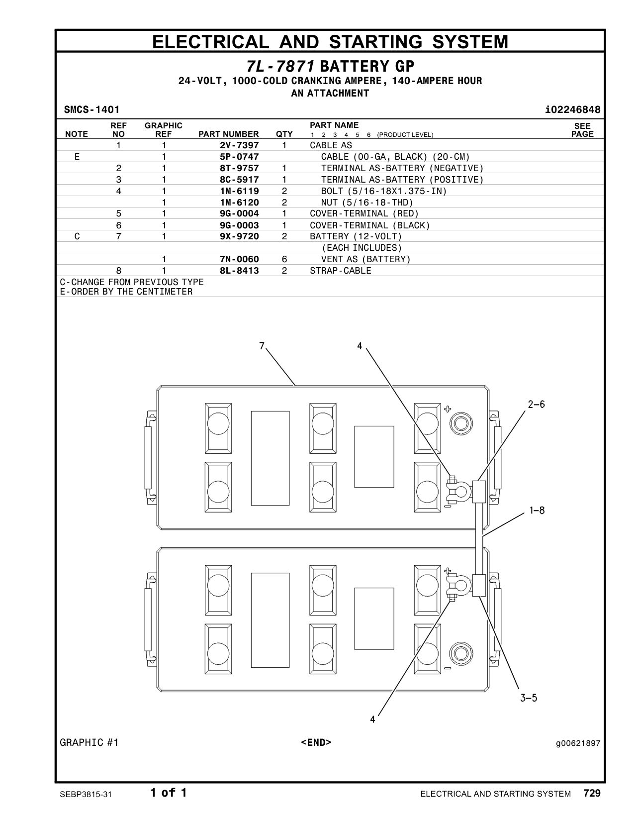 9G-0004 - COVER AS-TERMINAL (RED)