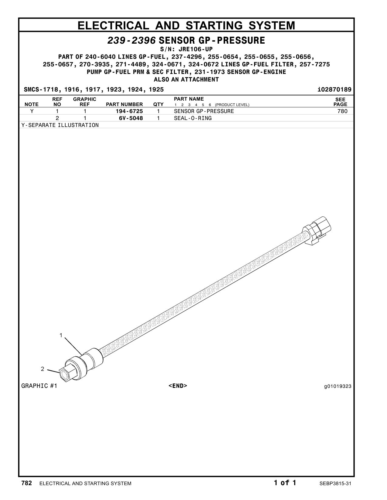 194-6725 - SENSOR GP