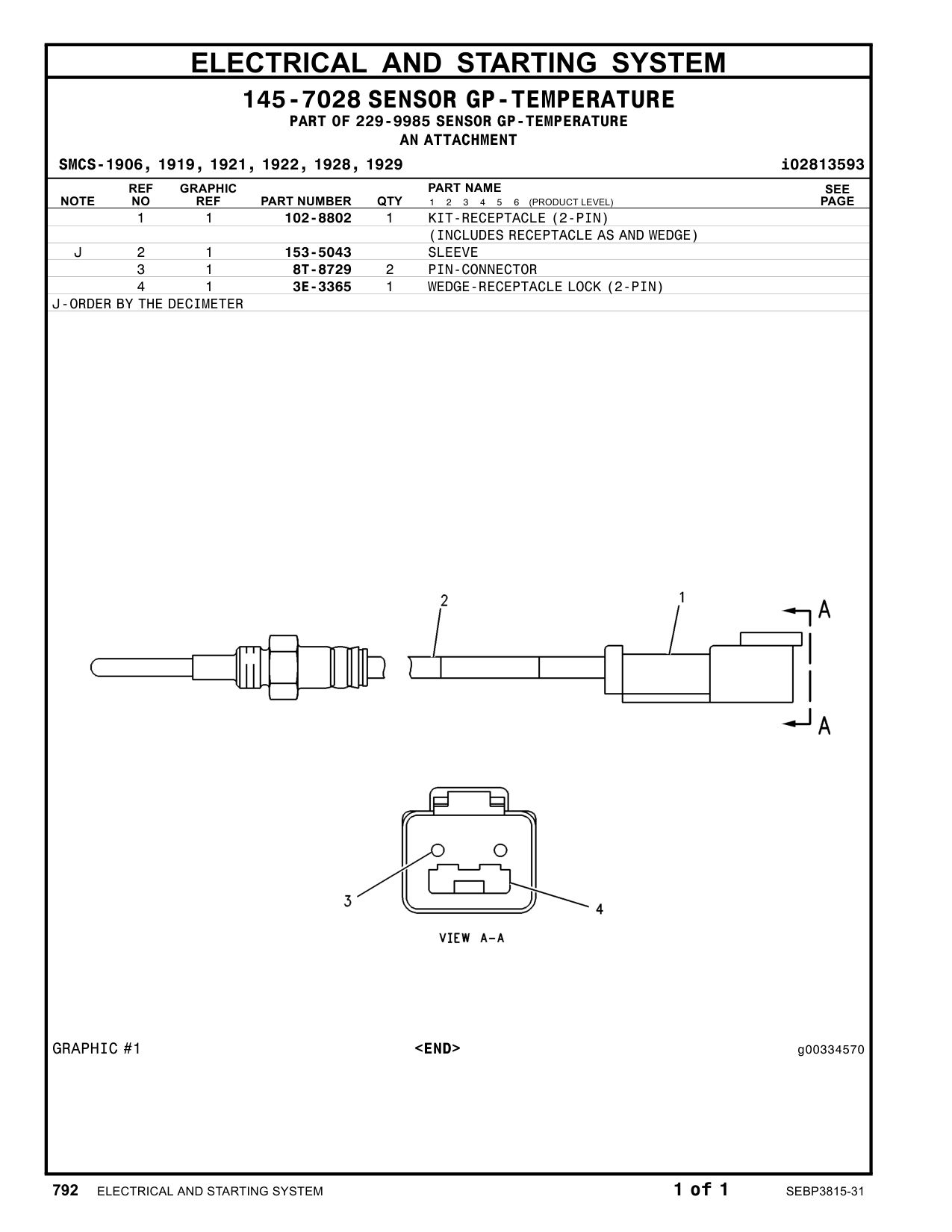 8T-8729 - PIN