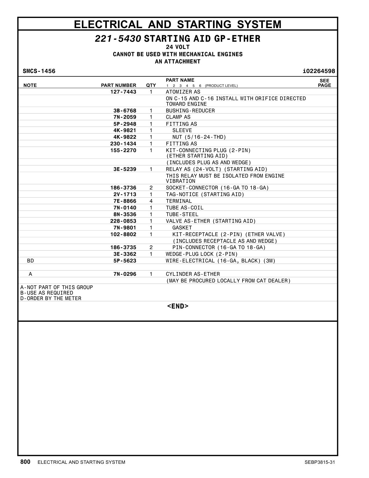 7N-0296 - CYLINDER AS-ETHER (MAY BE PROCURED LOCALLY FROM CAT DEALER)