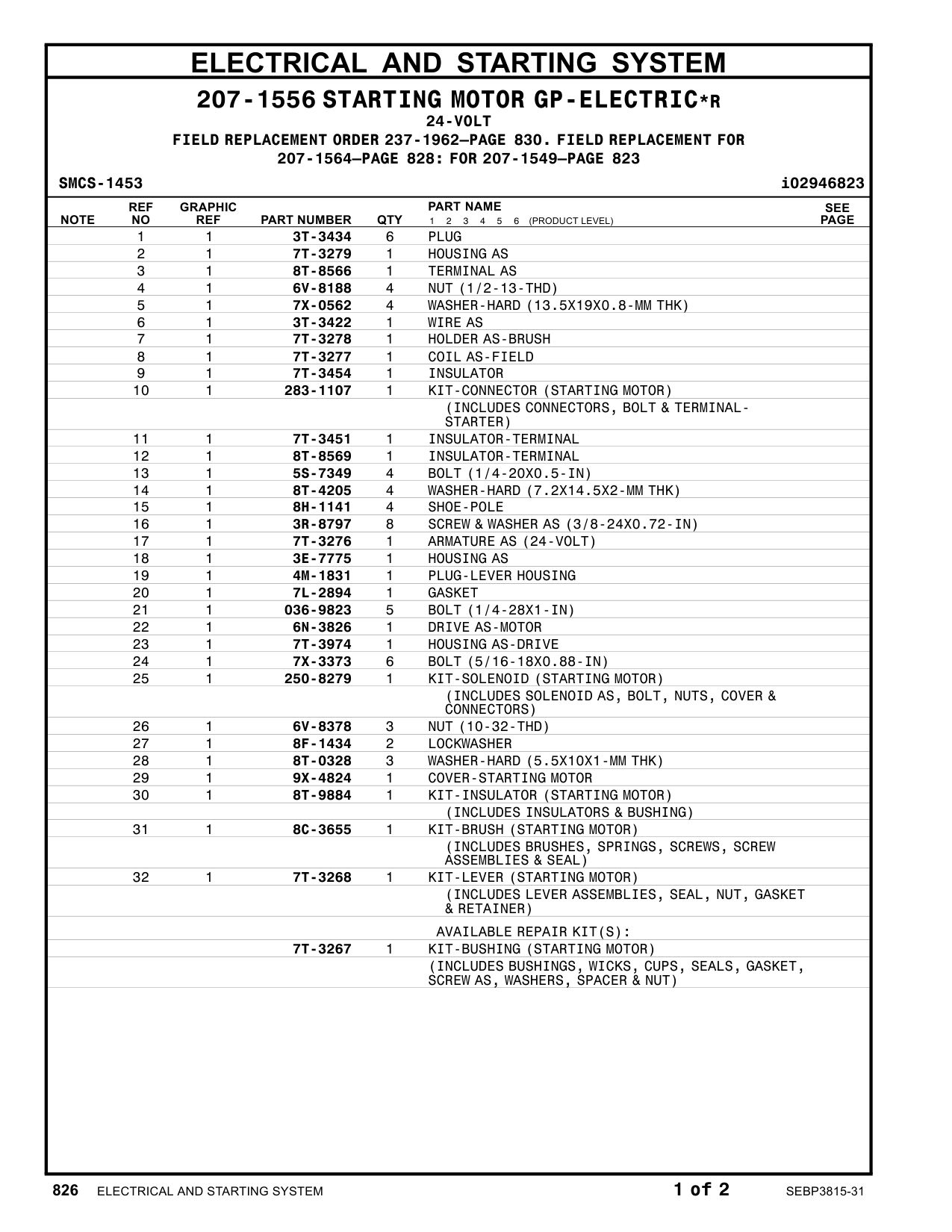 283-1107 - KIT-CONNECTOR (STARTING MOTOR)