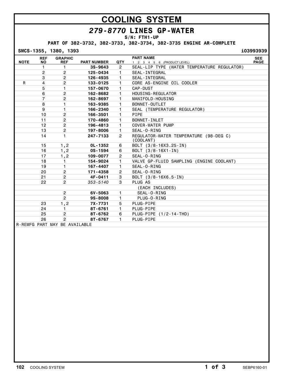 197-8006 SEAL-O-RING · S/N FTH1-UP CAT parts manual diagram