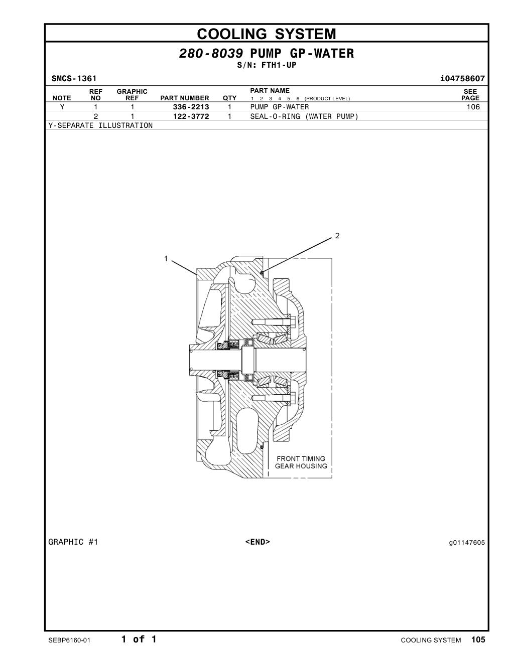 diagram 5