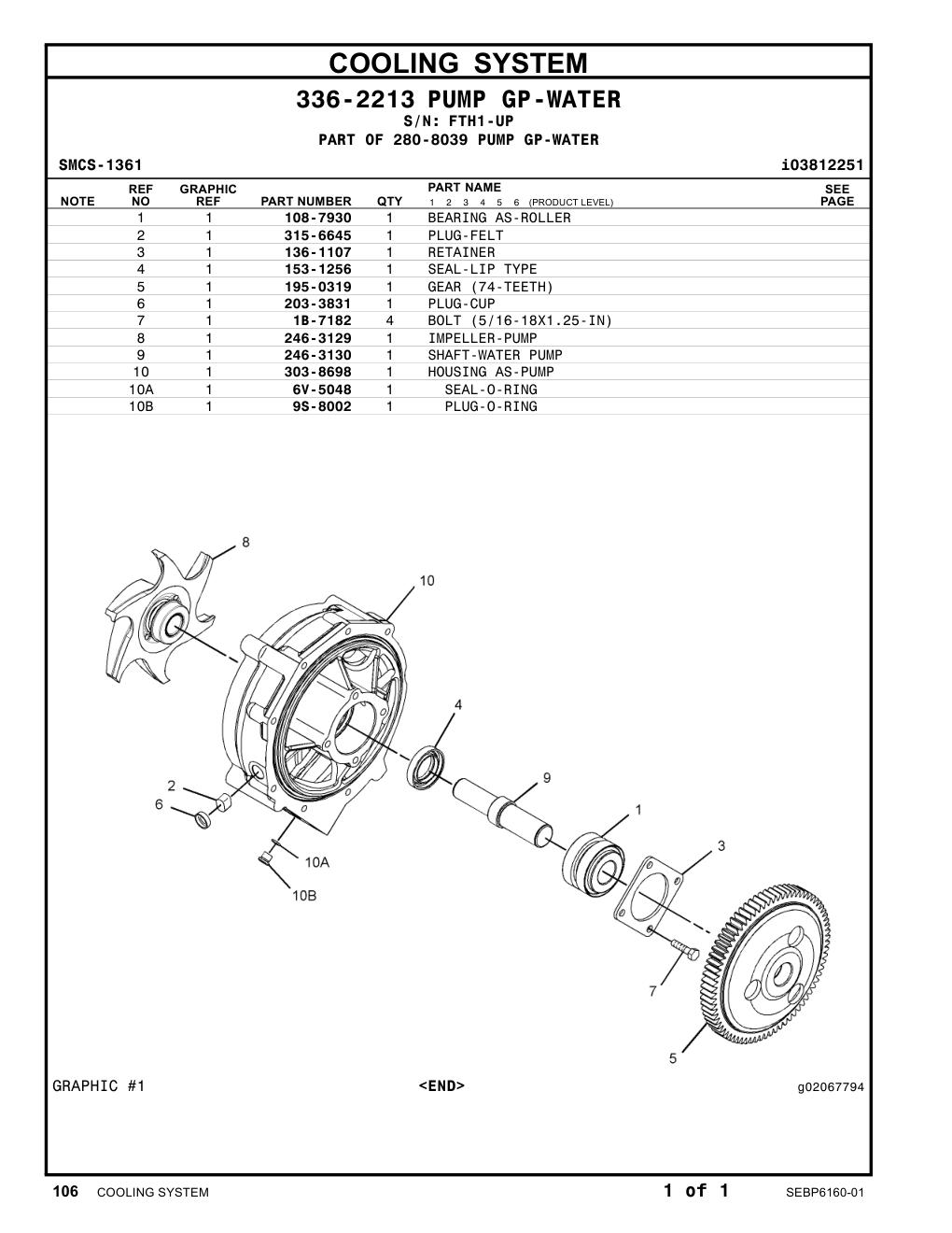 303-8698 HOUSING AS-PUMP · S/N FTH1-UP CAT parts manual diagram
