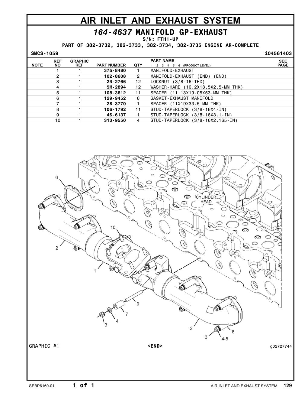 diagram 7