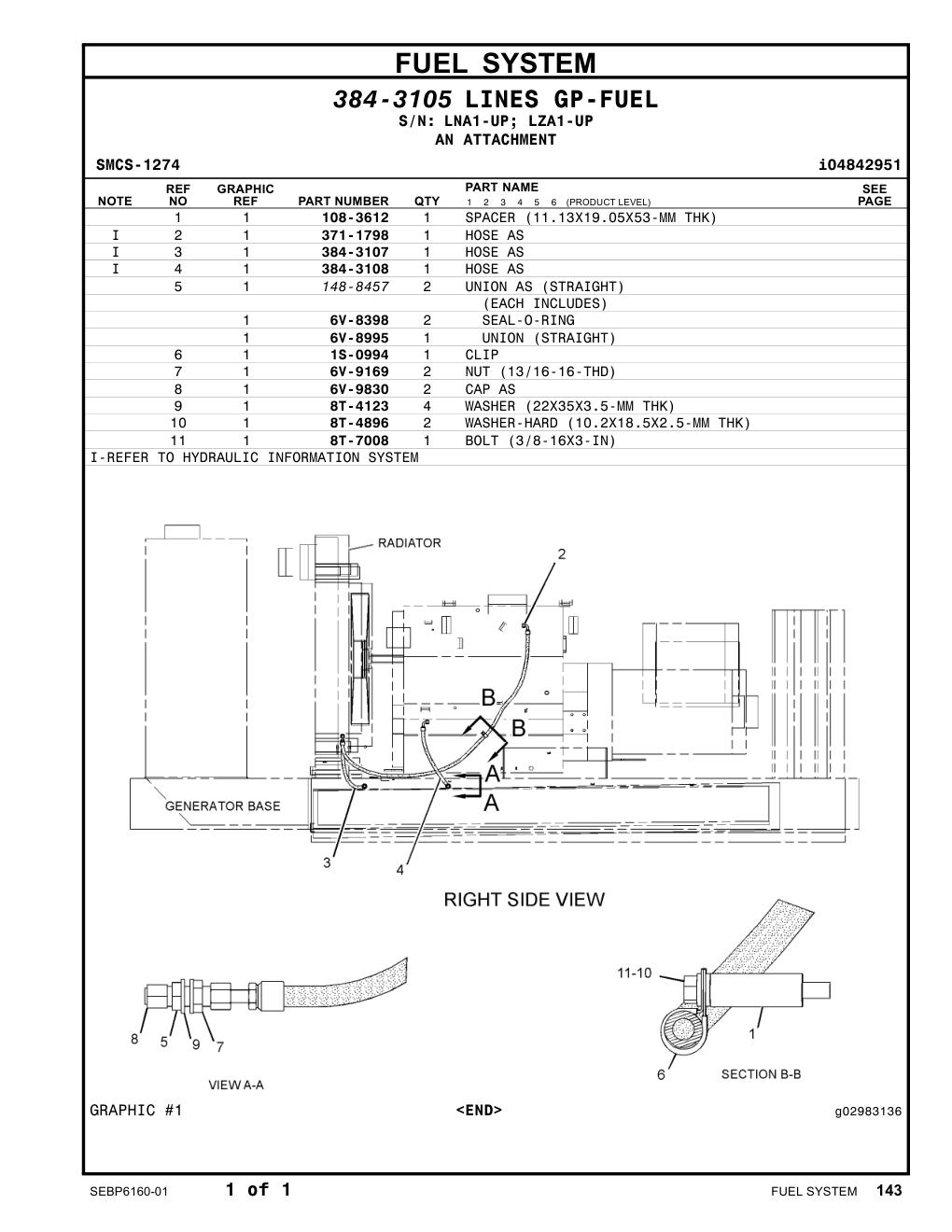 diagram 8