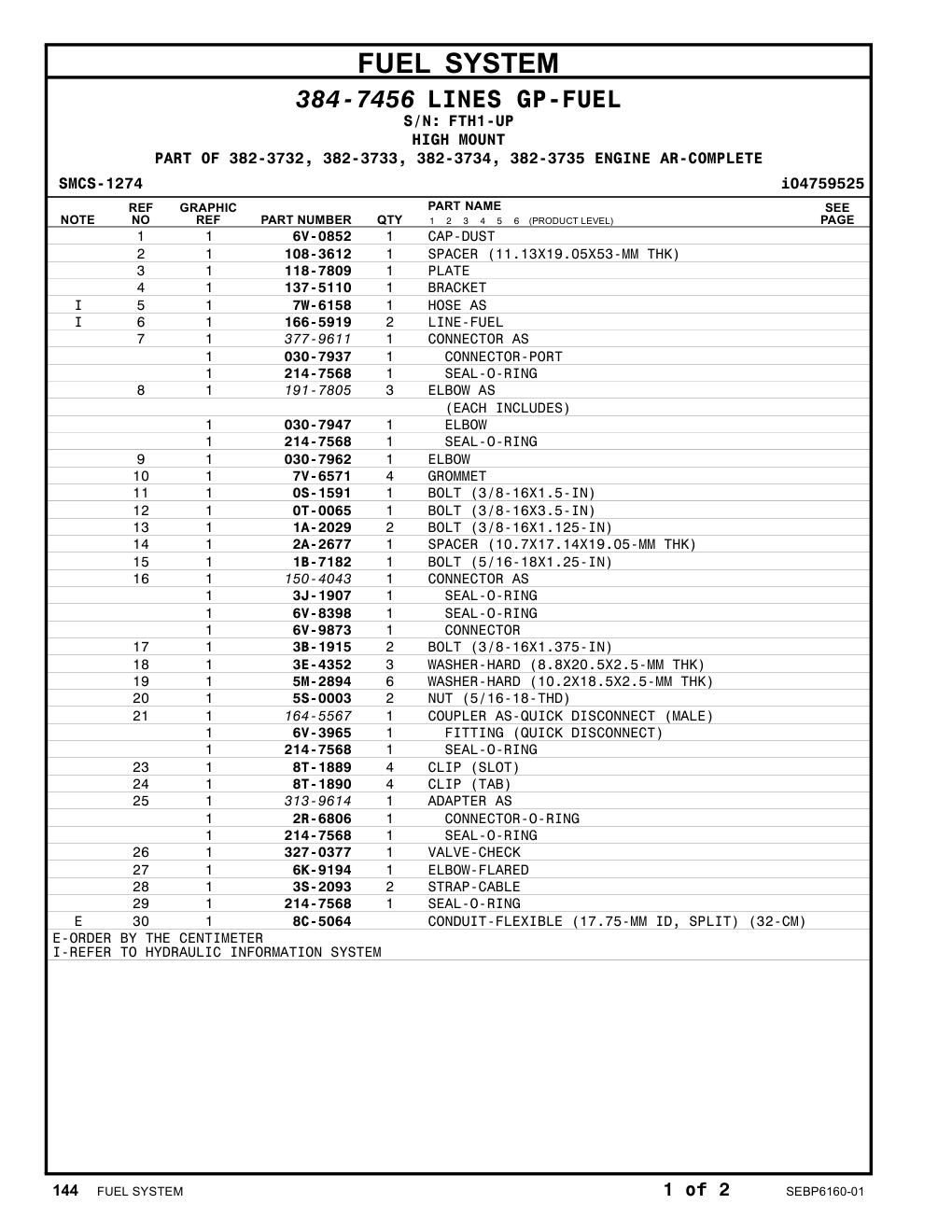 150-4043 CONNECTOR AS · S/N FTH1-UP CAT parts manual diagram
