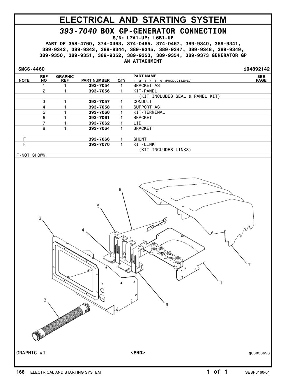 393-7057 - CONDUIT