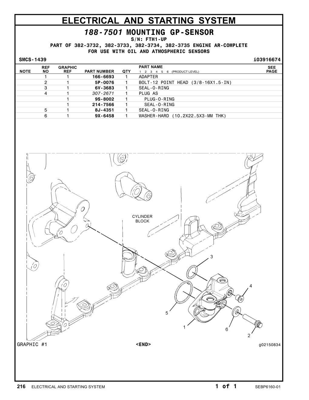 diagram 7