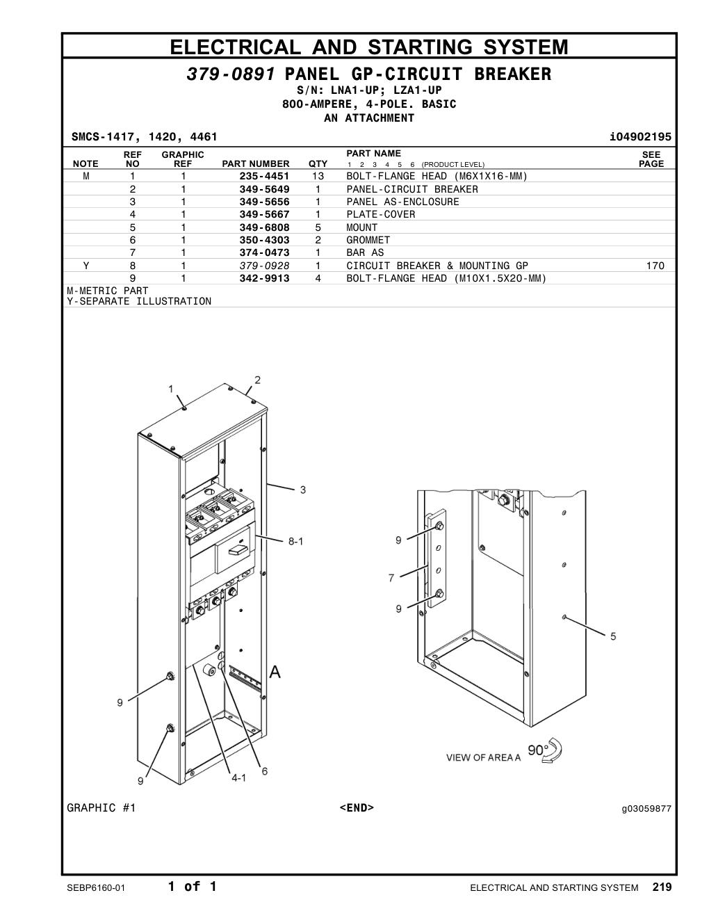 379-0928 - CIRCUIT BREAKER & MOUNTING GP