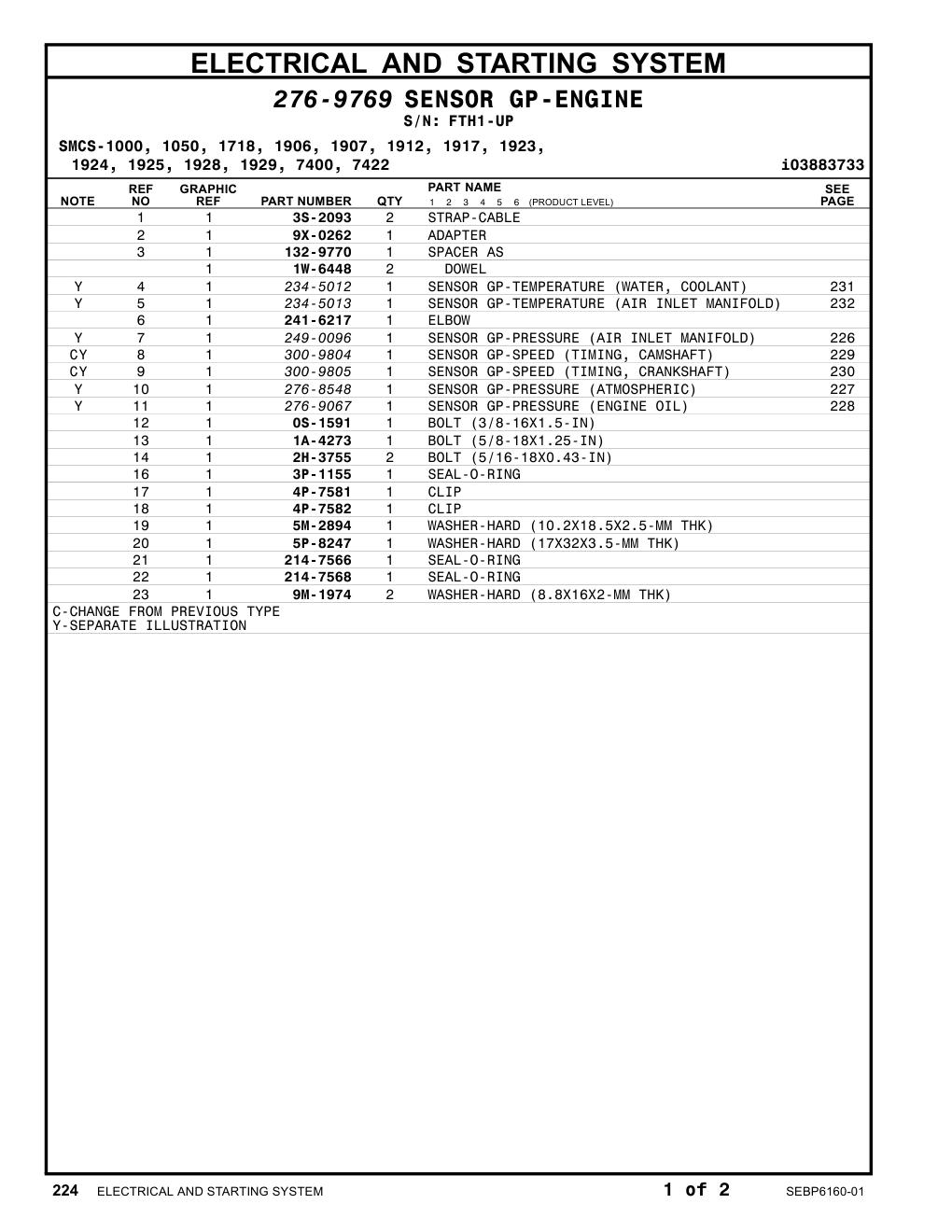 241-6217 ELBOW · S/N FTH1-UP CAT parts manual diagram