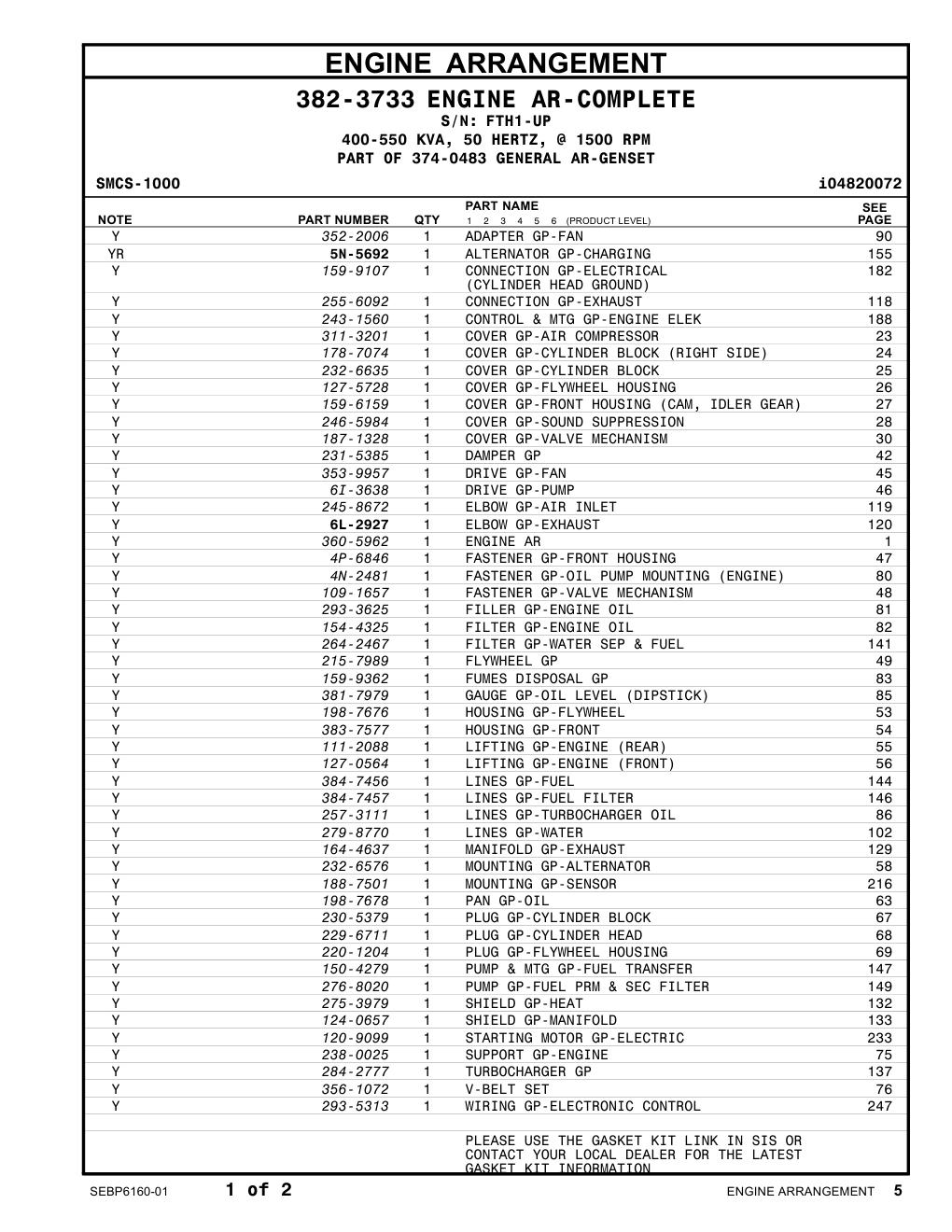 356-1072 V-BELT SET CAT parts diagram