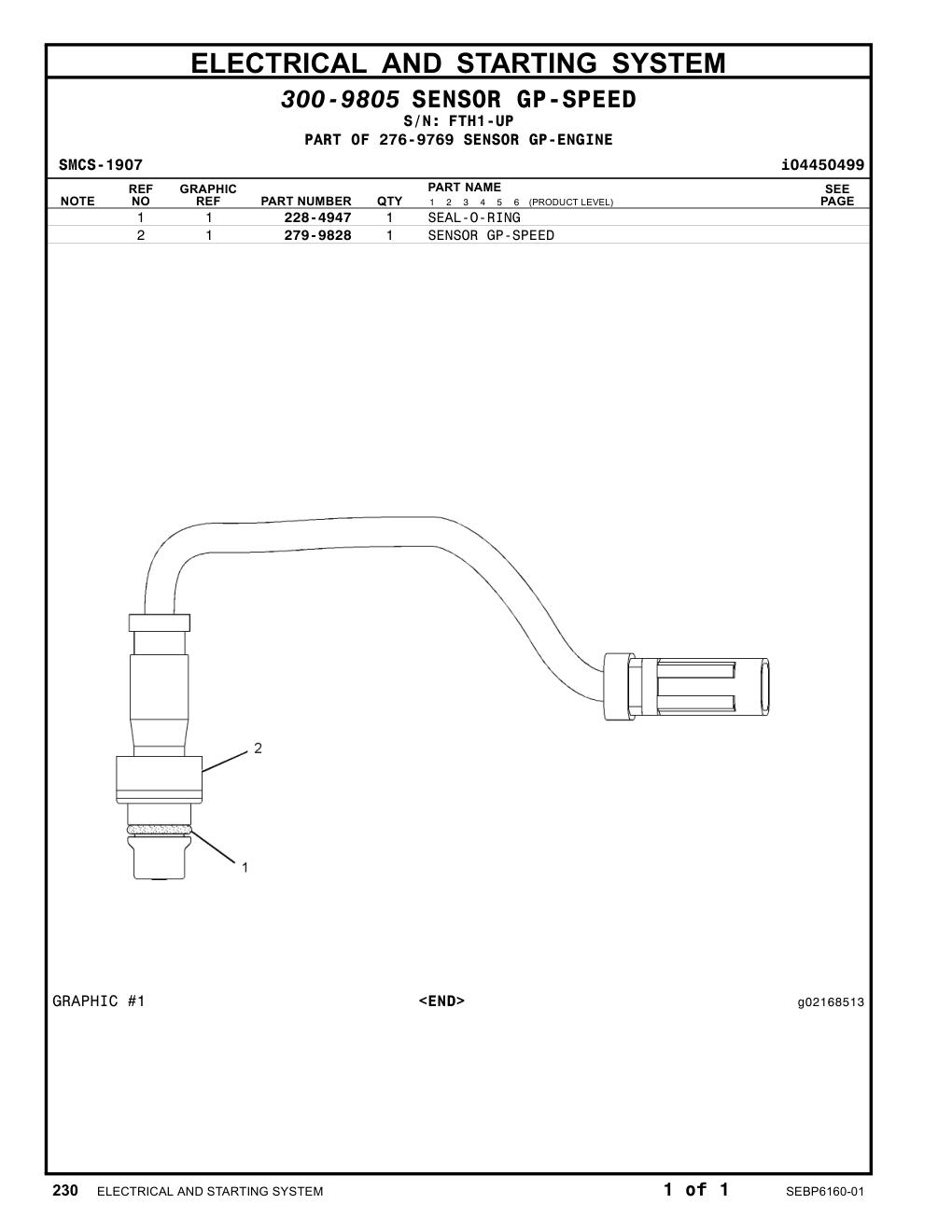 diagram 5