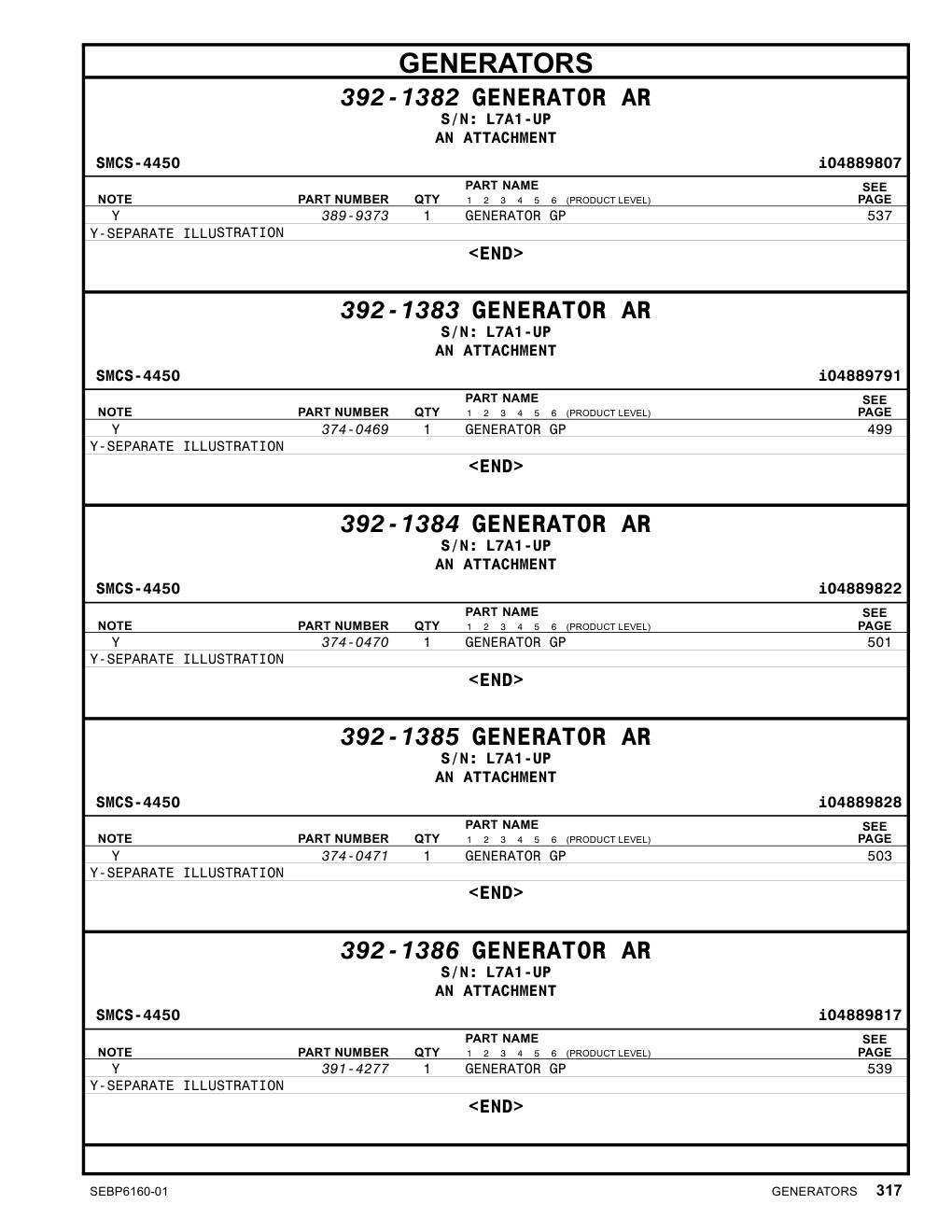 389-9373 - GENERATOR GP