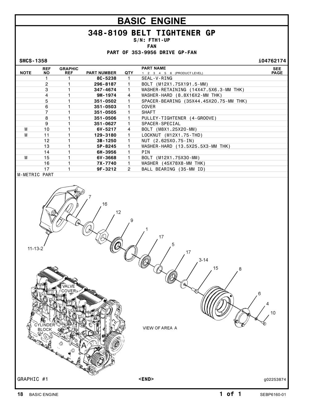 347-4674 WASHER-RETAINING (14X47.5X6.3-MM THK) · S/N FTH1-UP CAT parts manual diagram