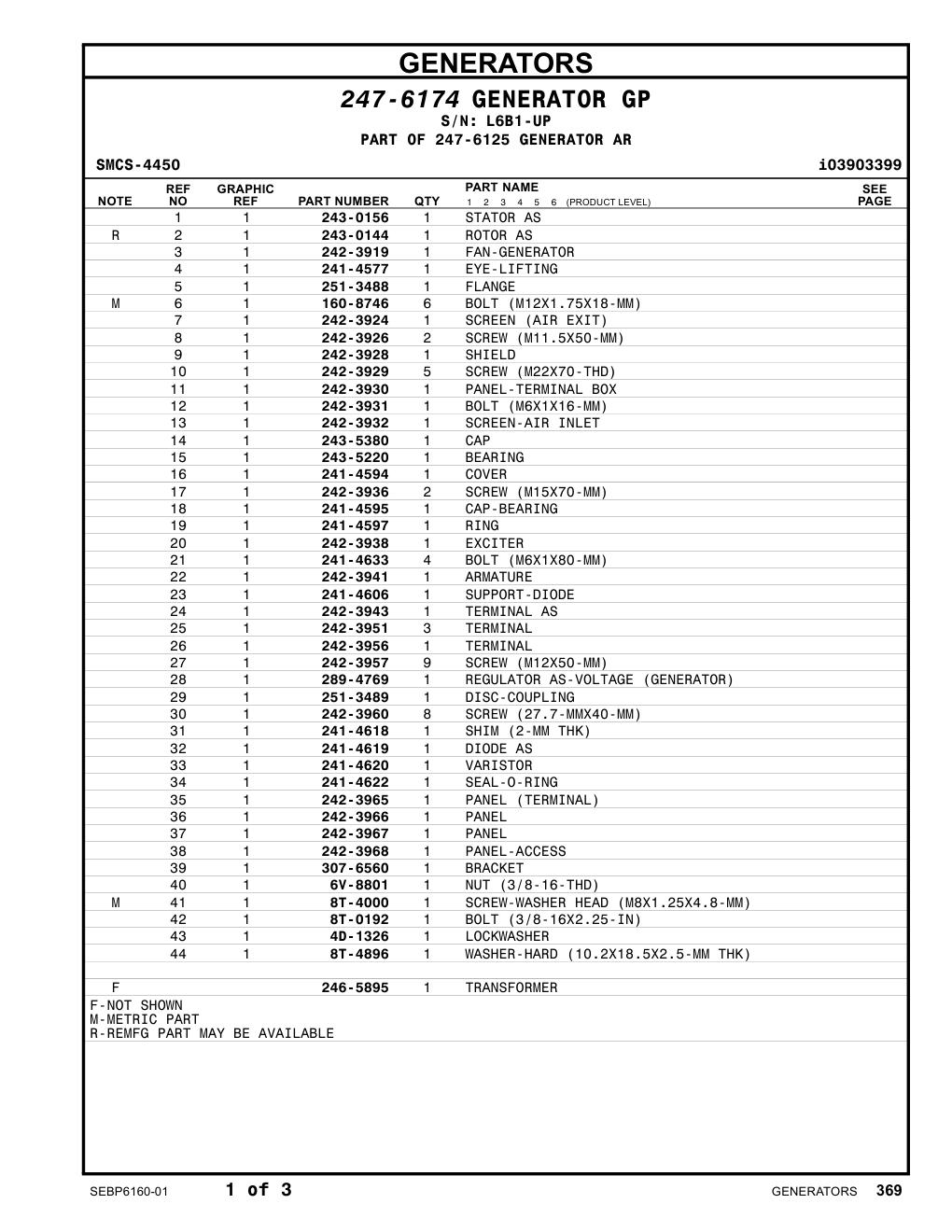diagram 5