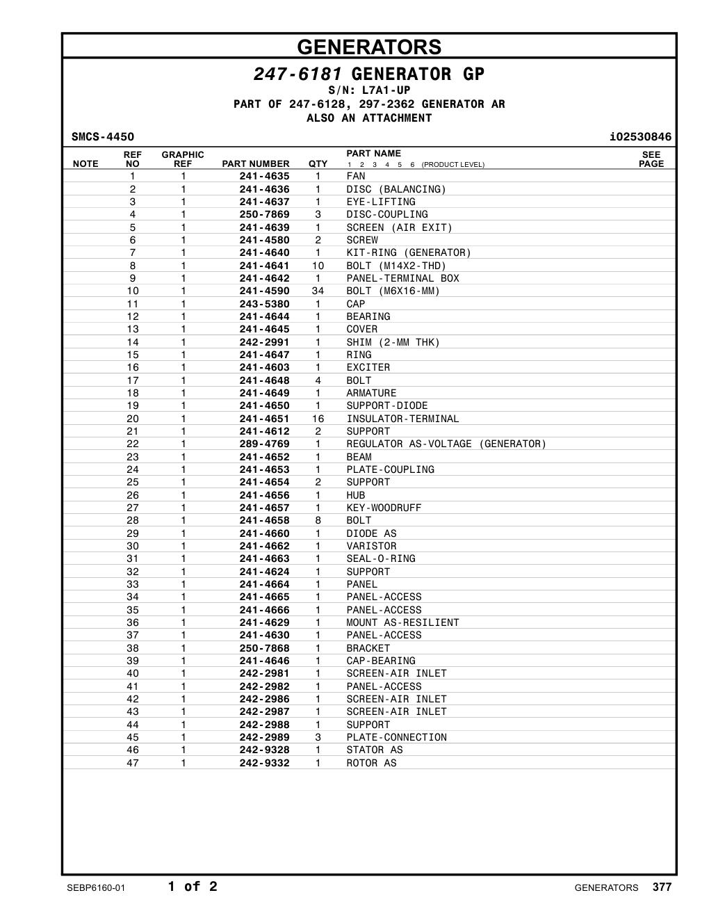 242-9332 ROTOR AS · S/N L7A1-UP CAT parts manual diagram