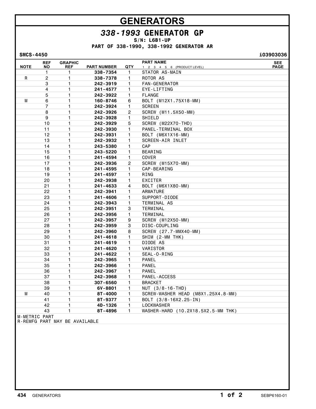 8T-9377 - BOLT (3/8-16X2.25-IN)
